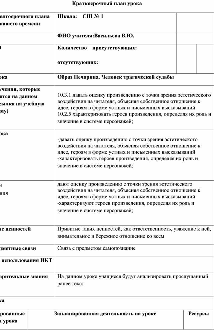 План главы Бэла | Сайт о романе Герой нашего времени