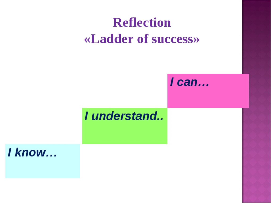 I now i can do this. Ladder of success. Лестница успеха на уроке английского языка. Рефлексия на уроке английского. Рефлексия на уроке английского 2 класс.