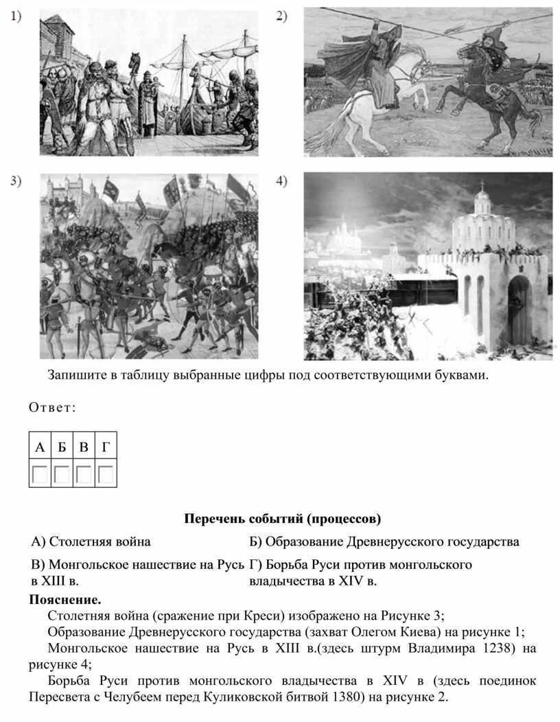 Олимпиада по истории Средних веков 6 класс