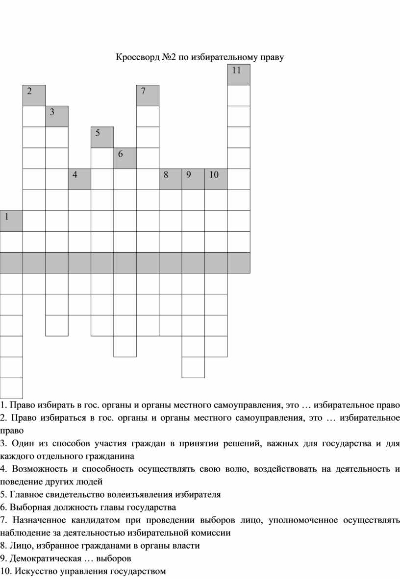 Вопросы по избирательному праву