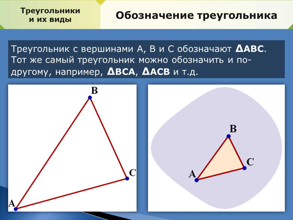 Аксиома треугольника. Треугольник. Что обозначает треугольник. Виды треугольников. Понятие треугольника.