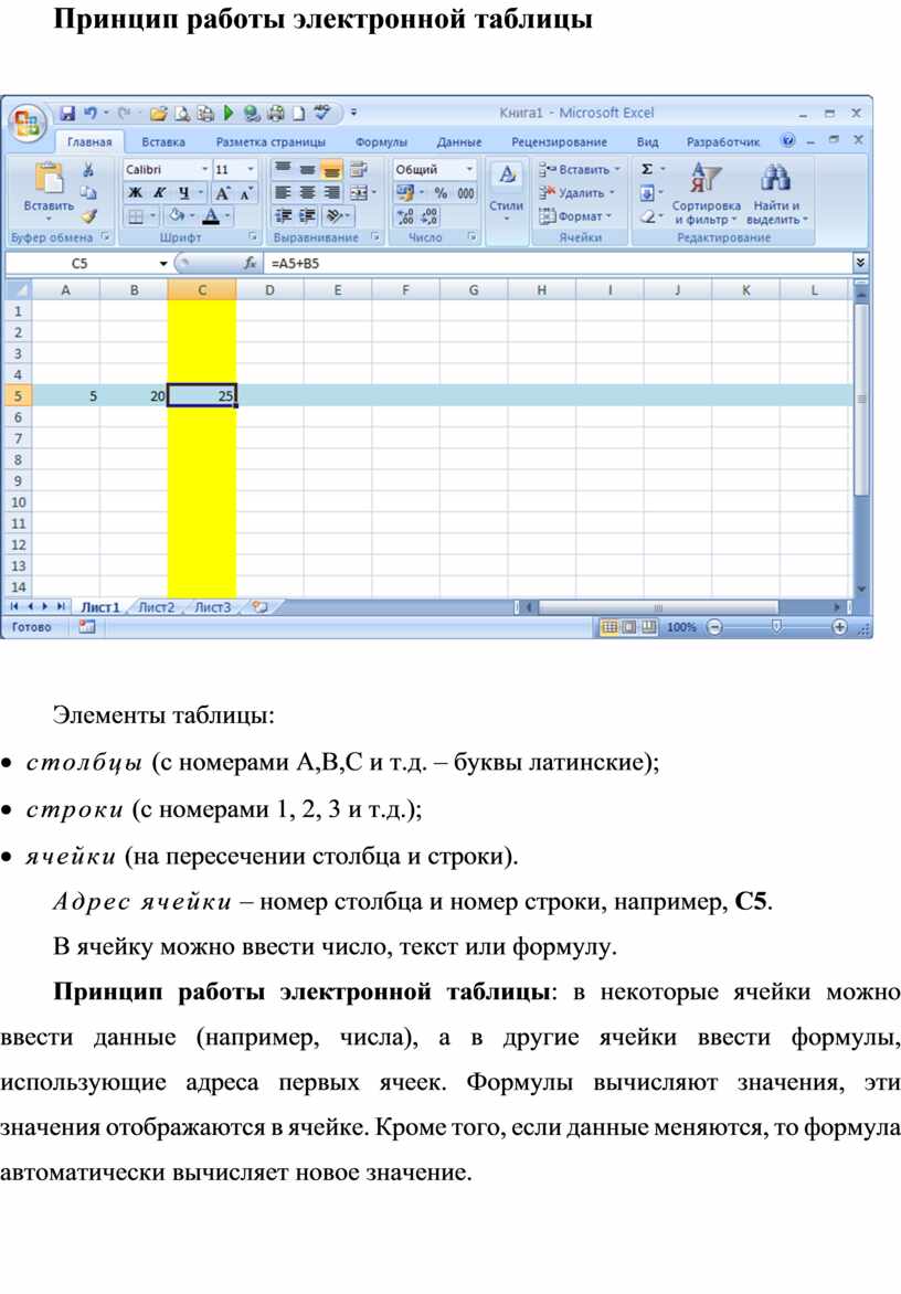 Как можно назвать файл электронной таблицы