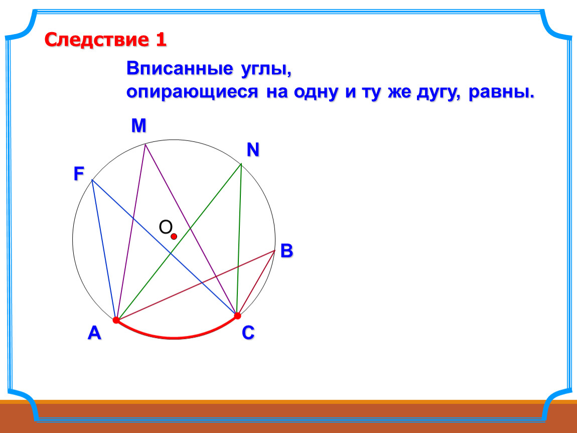 Вписанный угол опирающийся на дугу. Вписанные углы опирающиеся на одну дугу. Следствие 1 вписанные углы опирающиеся на одну и ту же дугу равны. Вписанные углы опирающиеся на одну дугу равны. Вписанные углы опирающиеся на одну.