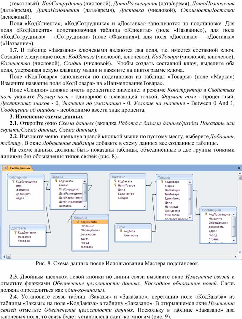 ЛАБОРАТОРНЫЕ РАБОТЫ MS OFFICE ACCESS 2007