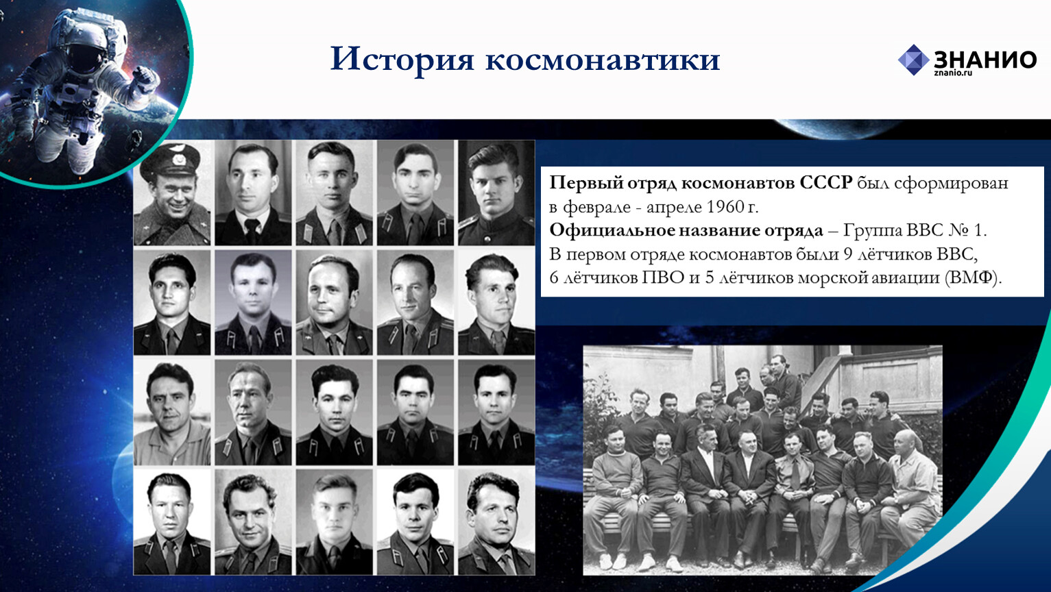 Сколько было первых космонавтов. В СССР сформирован 1 отряд Космонавтов. Первый отряд Космонавтов 1960. 1960 В СССР сформирован первый отряд Космонавтов. Отряд Космонавтов 1960 года.