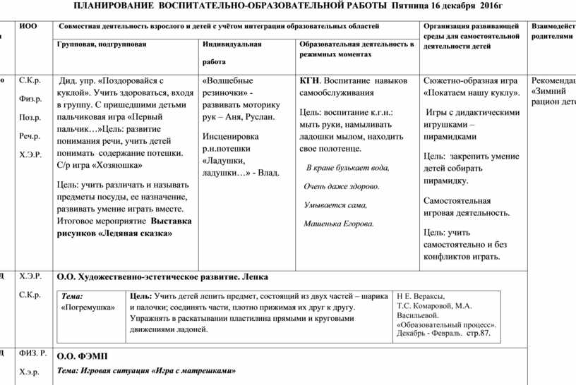 План воспитательной работы 1 младшая группа