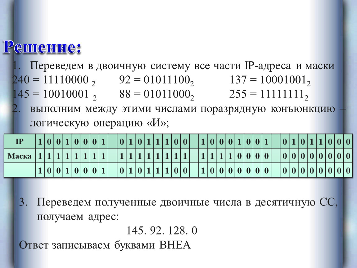 Запись числа в двоичной системе. Перевести в двоичную систему. Двоичная система схема. F В двоичной системе. D В двоичной системе.