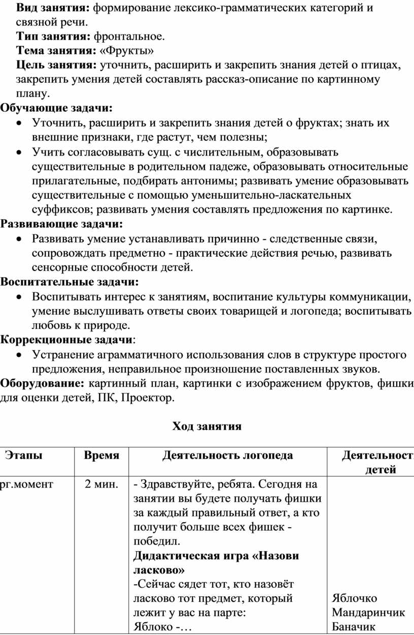 Методическое пособие для учителей-логопедов