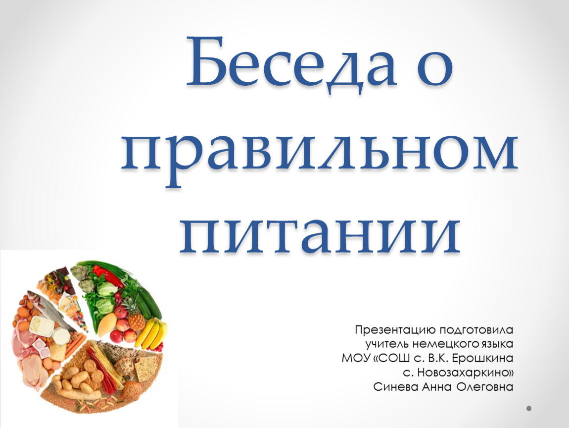 Ты покупатель разговор о правильном питании презентация