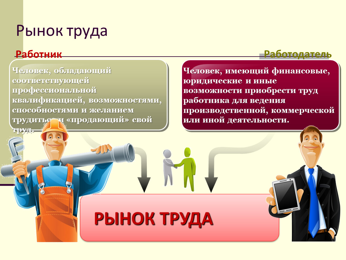 Возможностей и квалификации и. Профессиональный квалификационный труд. Профессиональные квалификации картинки. Профессиональная квалификация это. Профессиональная квалификация бывает виды.