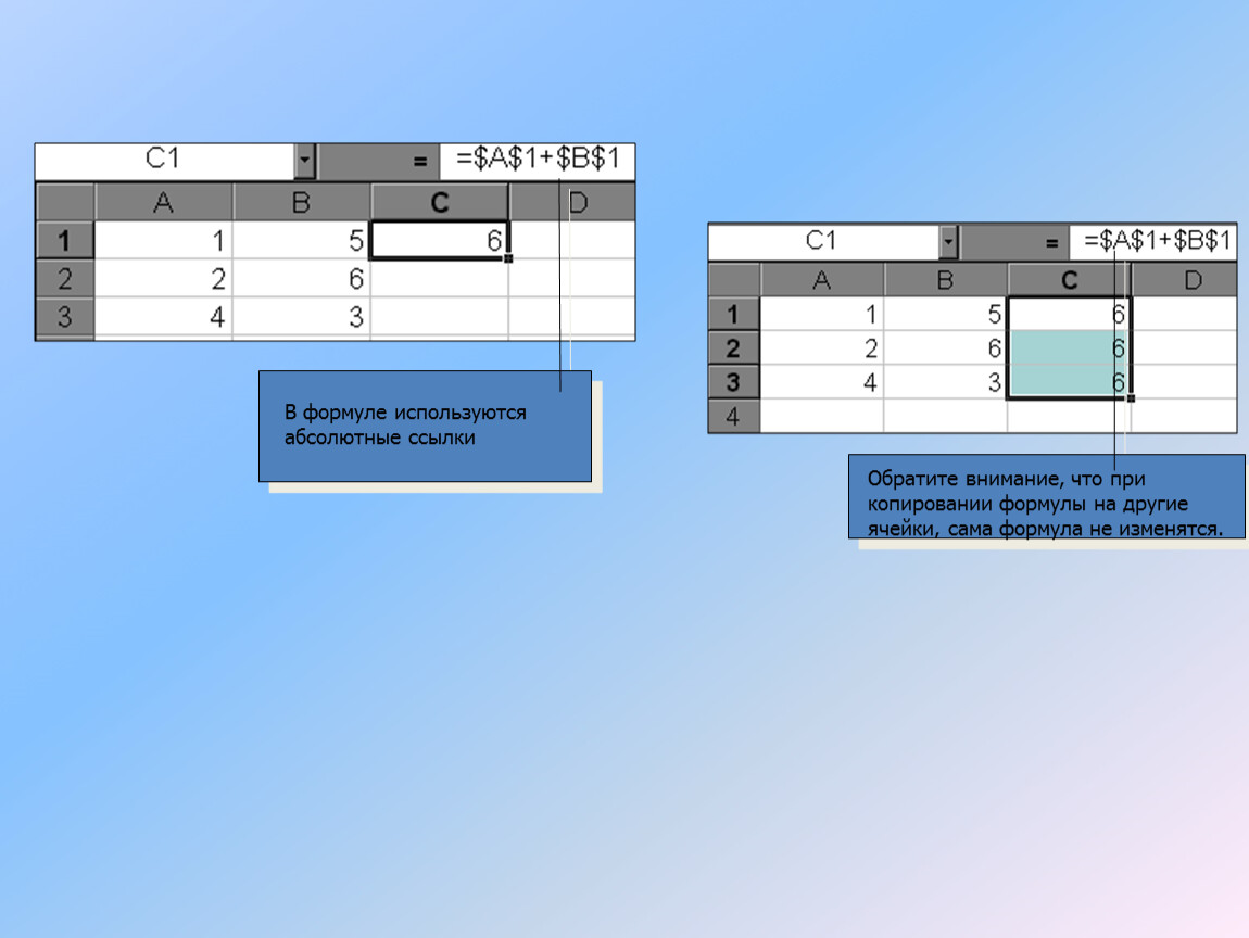 Абсолютные ссылки в формулах используются для. Ячейки по другому. Абсолютная ссылка в электронной таблице это. Как Скопировать формулу в смежные ячейки.