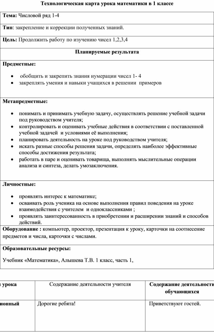 Технологическая карта урока по математике для учащихся с ОВЗ, 1 класс. Тема  