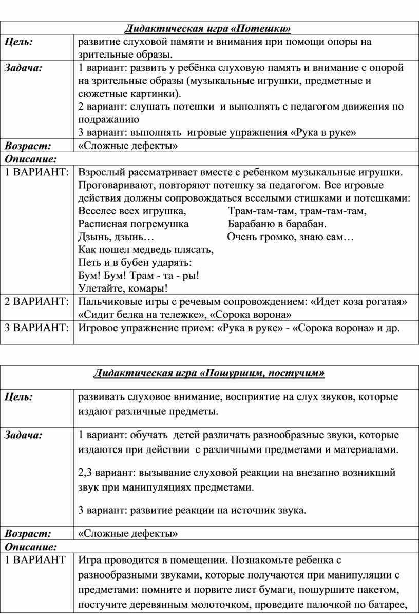 Дидактические игры для развития слухового восприятия у младших школьников