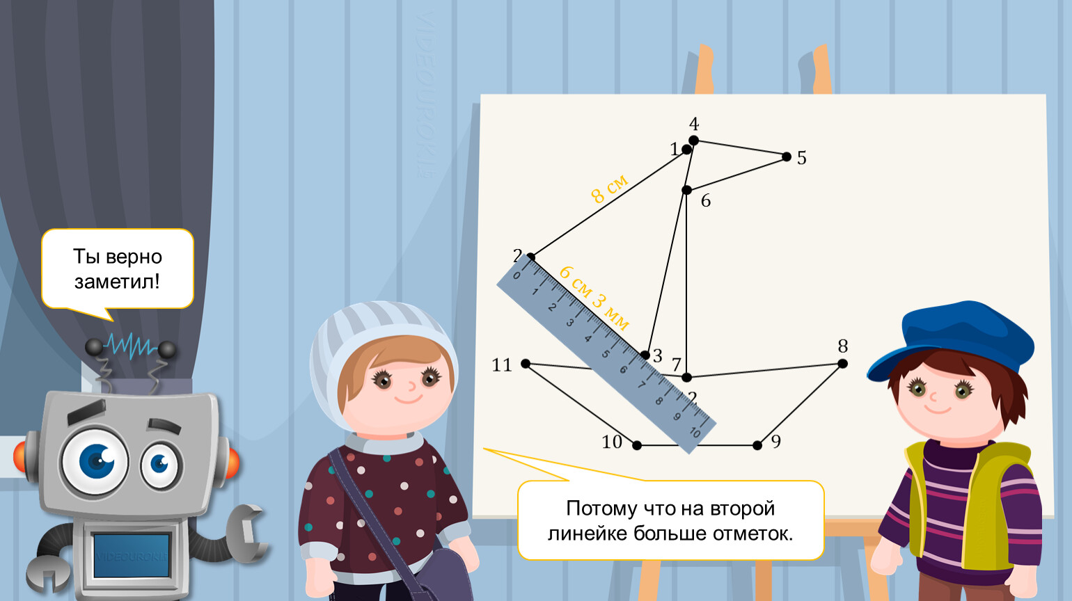Расстояние между соседними штрихами называют