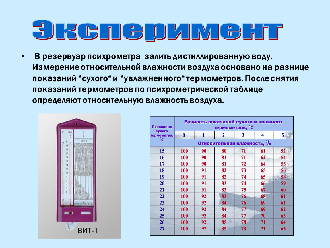 Разница показаний давлений. Гигрометр вит 2 таблица влажности. Измерить по психрометру влажность помещения. Влажность с помощью гигрометра как измерить. Таблица влажности воздуха психрометра вит 1.