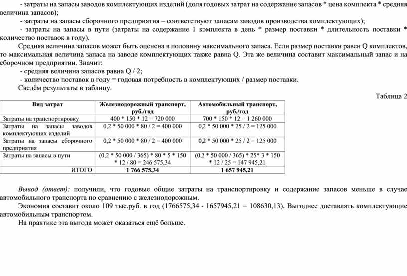 Суммовое планирование запасов возможно для видов плана