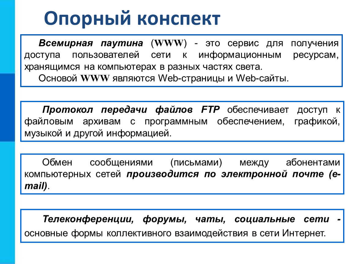 Информационные ресурсы и сервисы интернета босова