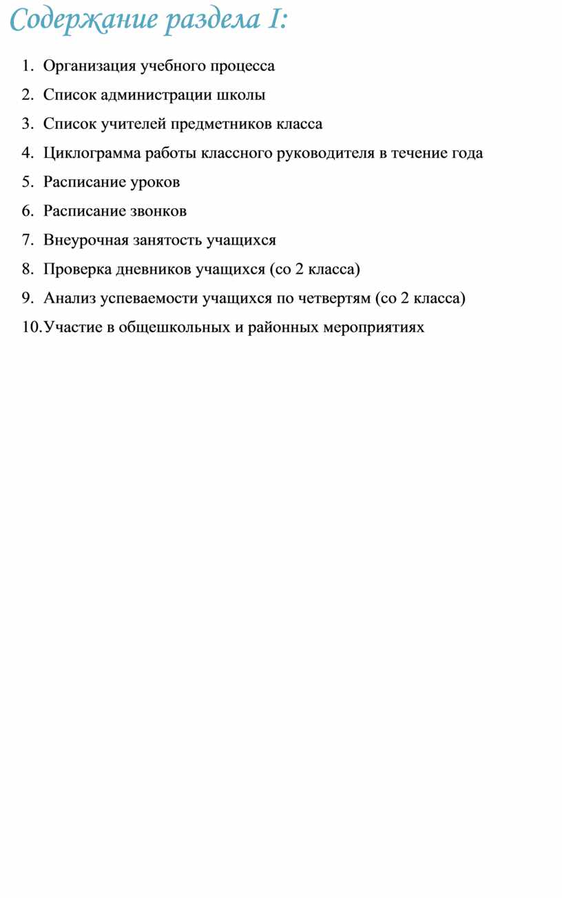 Папка классного руководителя 1- 4 класс