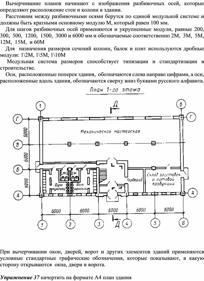 Единые требования по выполнению строительных чертежей георгиевский