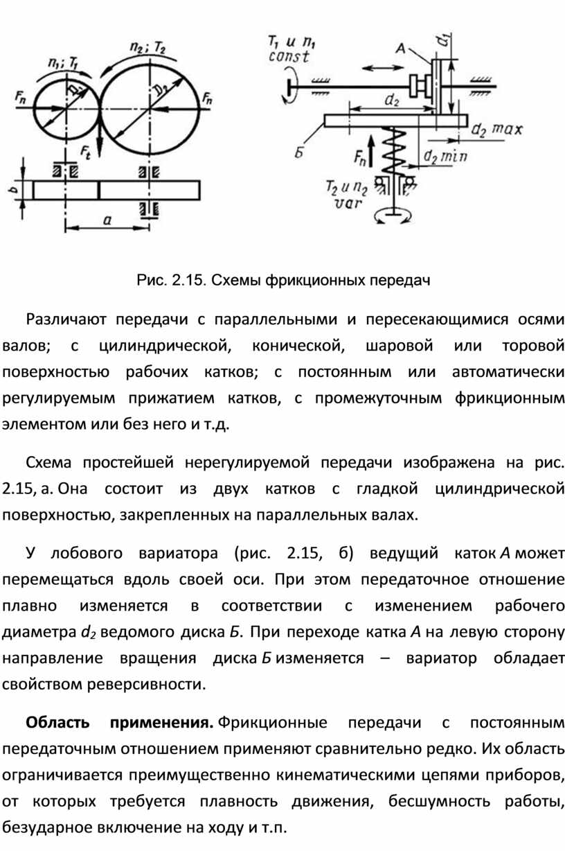 Лекция Классификация механических передач