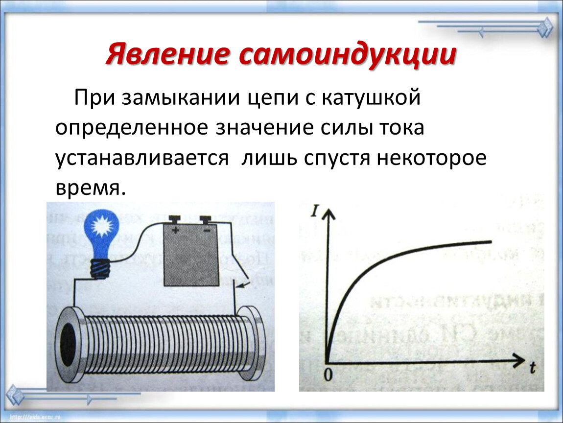 Замыкание цепи рисунок. Явление самоиндукции в катушке индуктивности. Самоиндукция переменного тока. Явление самоиндукции физика. Опыт по самоиндукции с 2 лампами.
