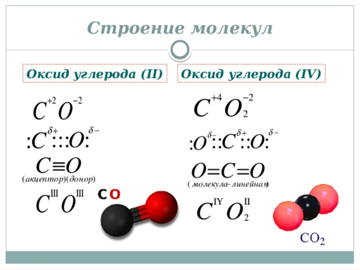 Cos химическое соединение. Схемы образования молекул оксида углерода 2. Строение молекулы оксида углерода 2. Оксид углерода II строение молекулы. Строение молекулы углекислого газа co2.