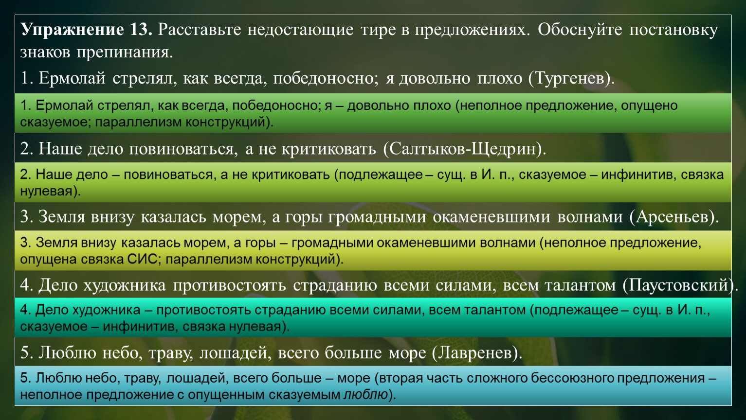 Тире в неполном предложении