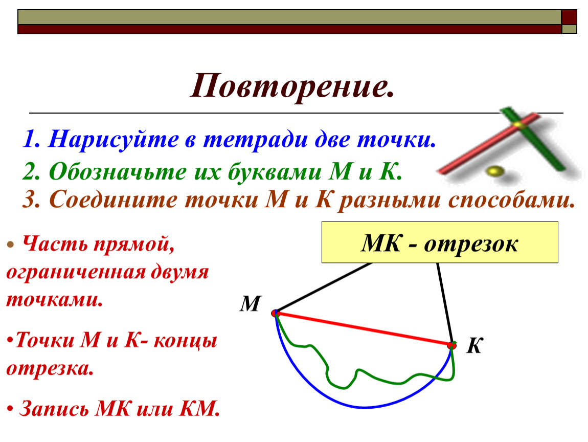 Концы данного отрезка. Как обозначается длина отрезка в геометрии. Нарисуйте отрезок и обозначьте его. Часть прямой соединяющая 2 точки. Обозначьте прямую двумя способами.