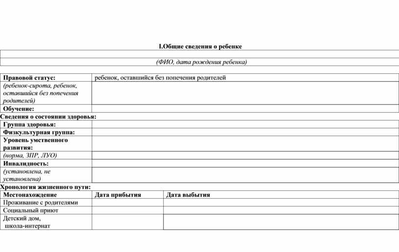 План развития и жизнеустройства ребенка сироты образец заполнения