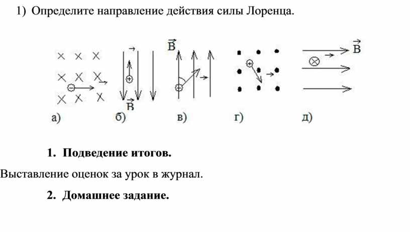 Определите направление силы лоренца действующей на протон в изображенном на рисунке случае