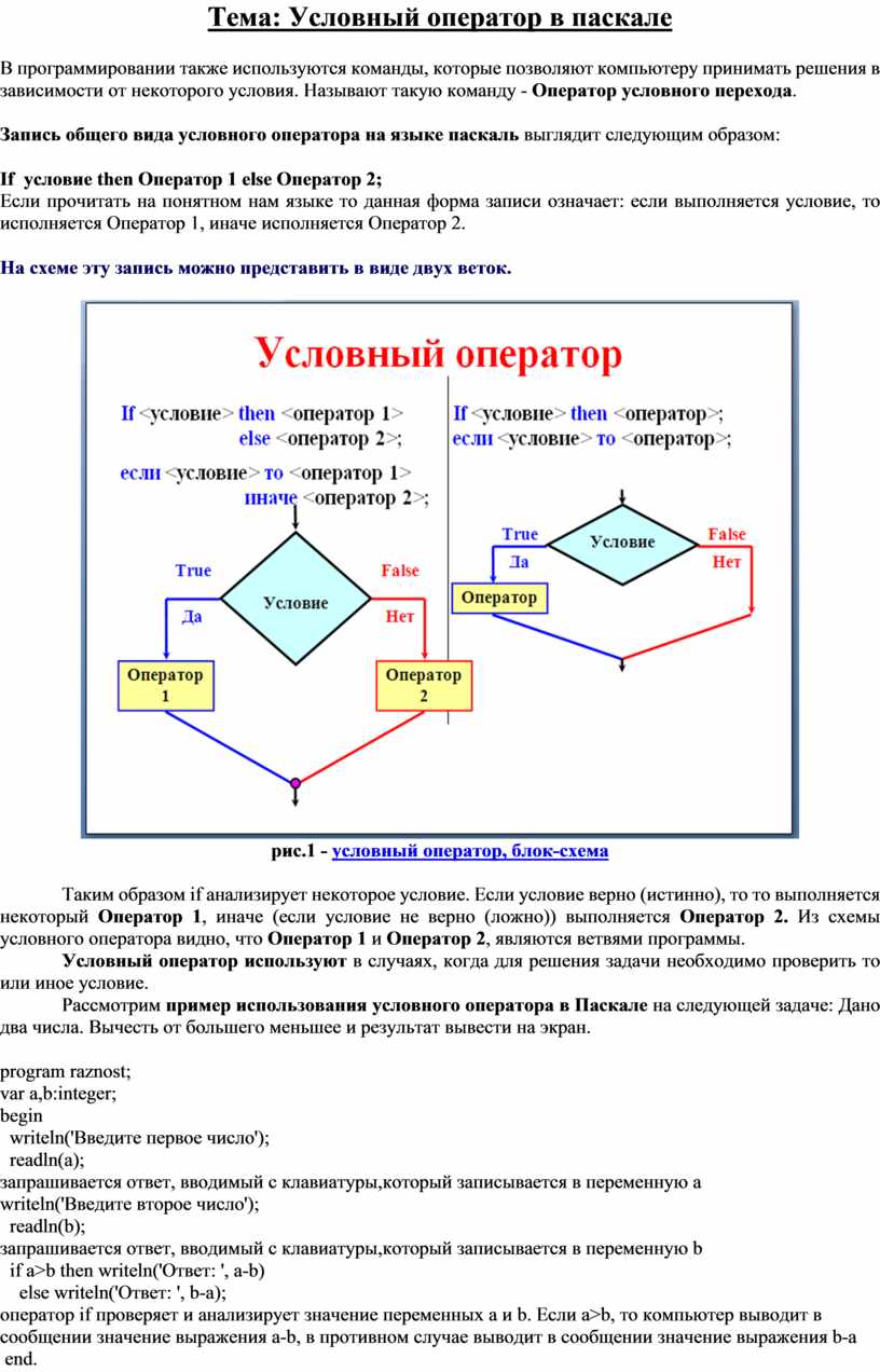 Презентация условный оператор паскаль