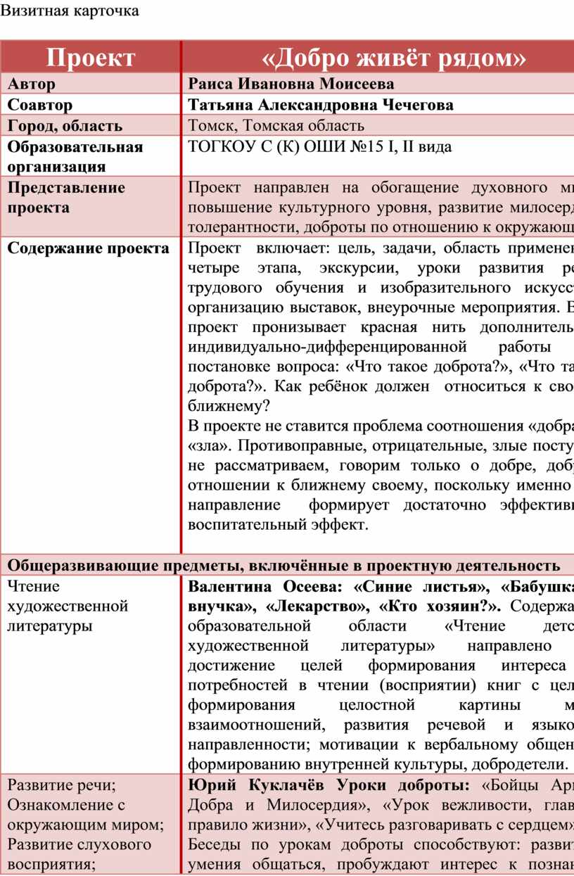 Проект ветеран живет рядом для начальной школы