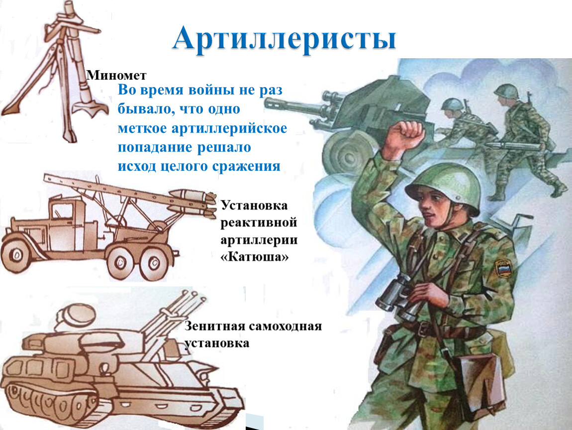 Военные профессии для дошкольников артиллерист