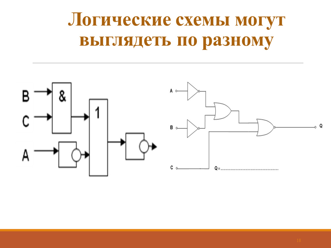 Нарисовать логические схемы