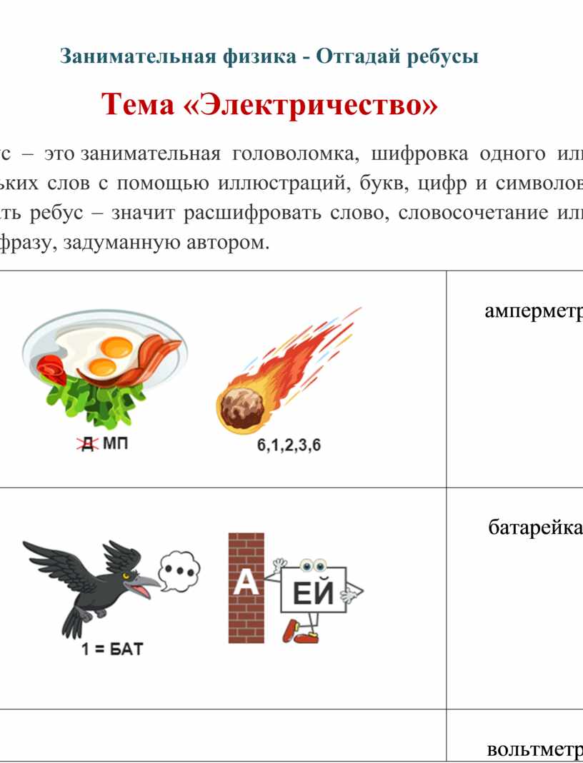 Занимательная физика. Отгадай ребусы - тема 