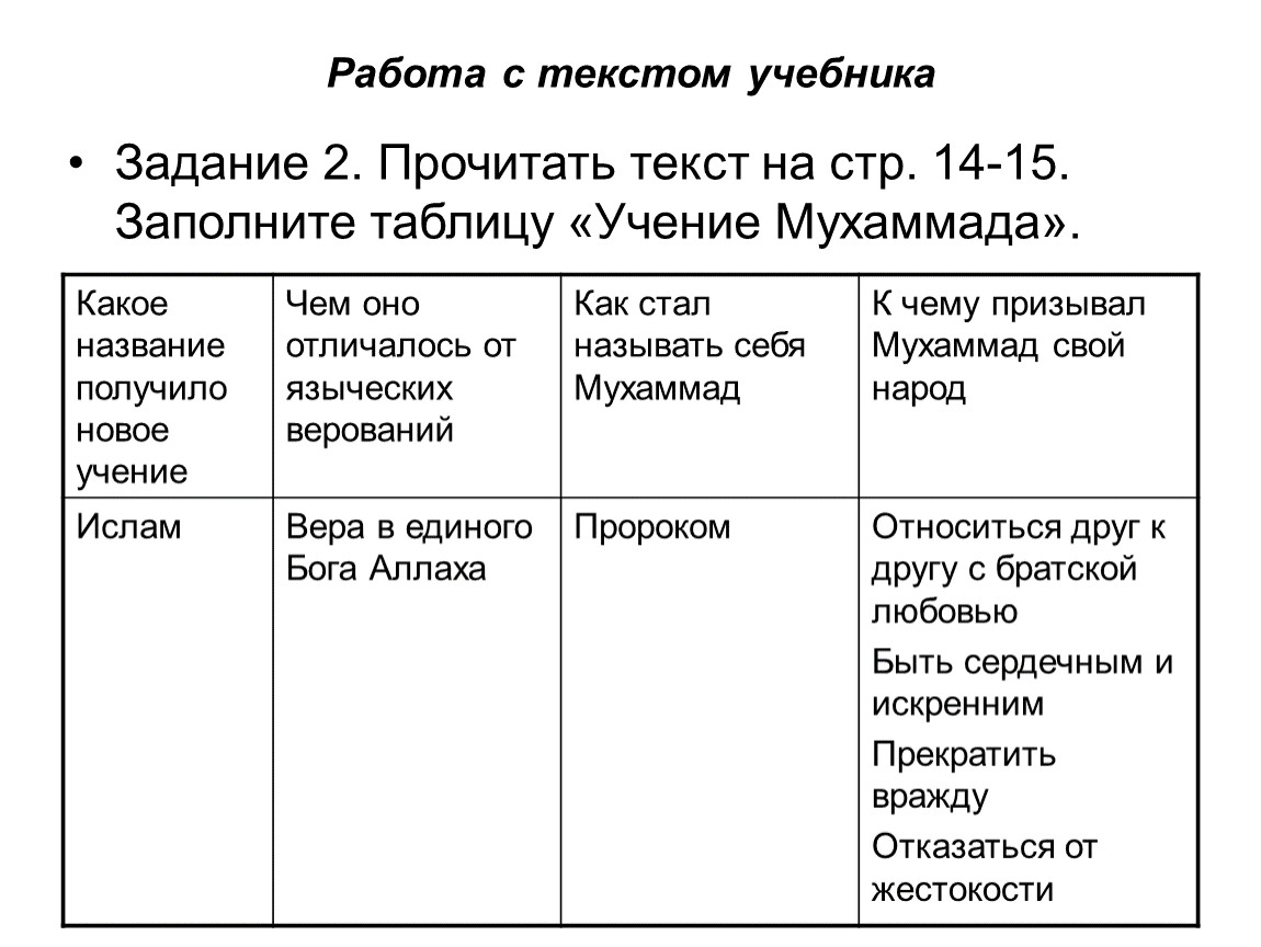 Работа с текстом учебника Задание 2