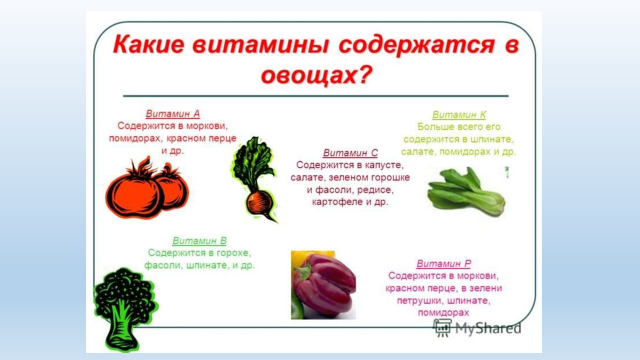 Презентация овощи и фрукты полезные продукты