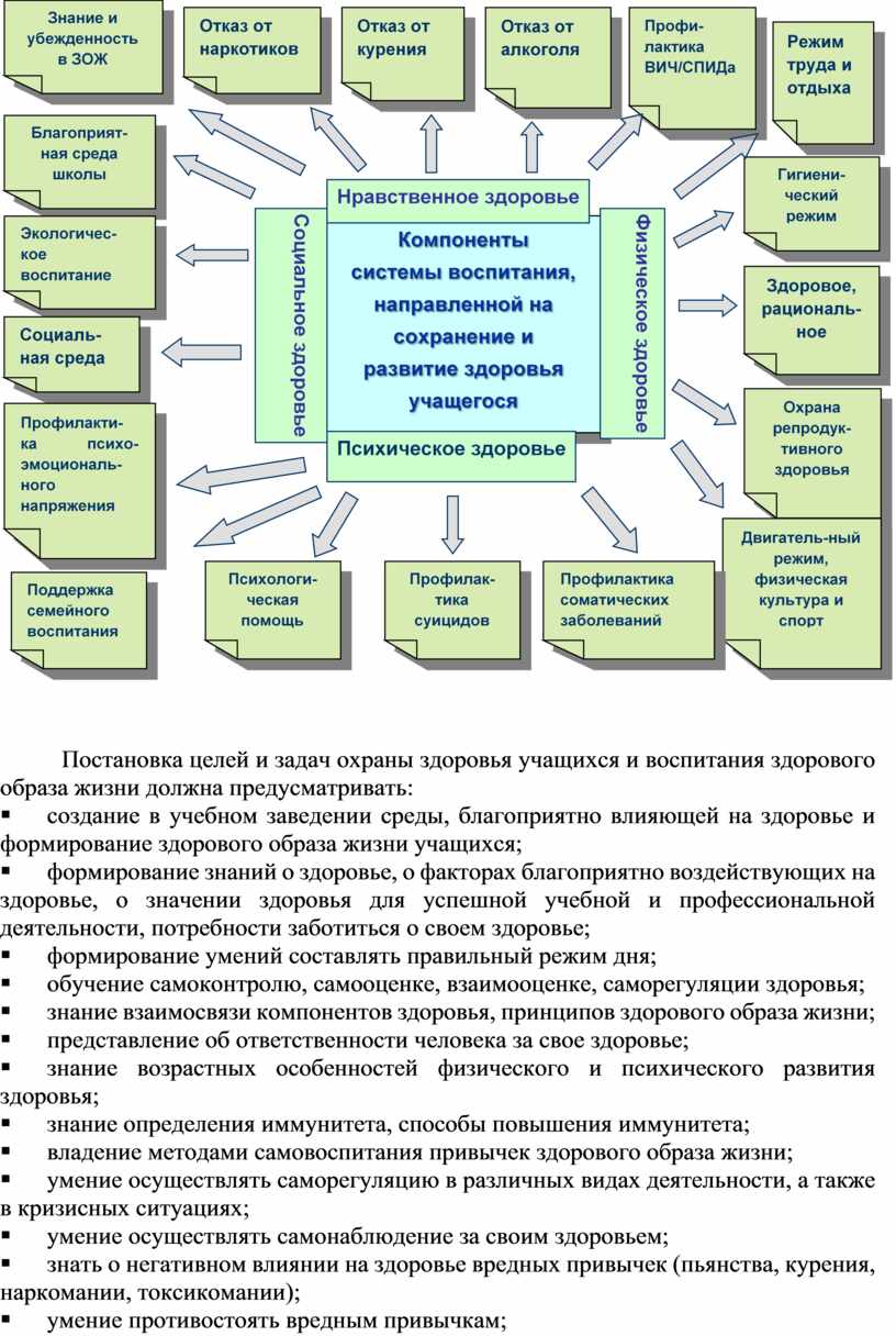 Педсовет 