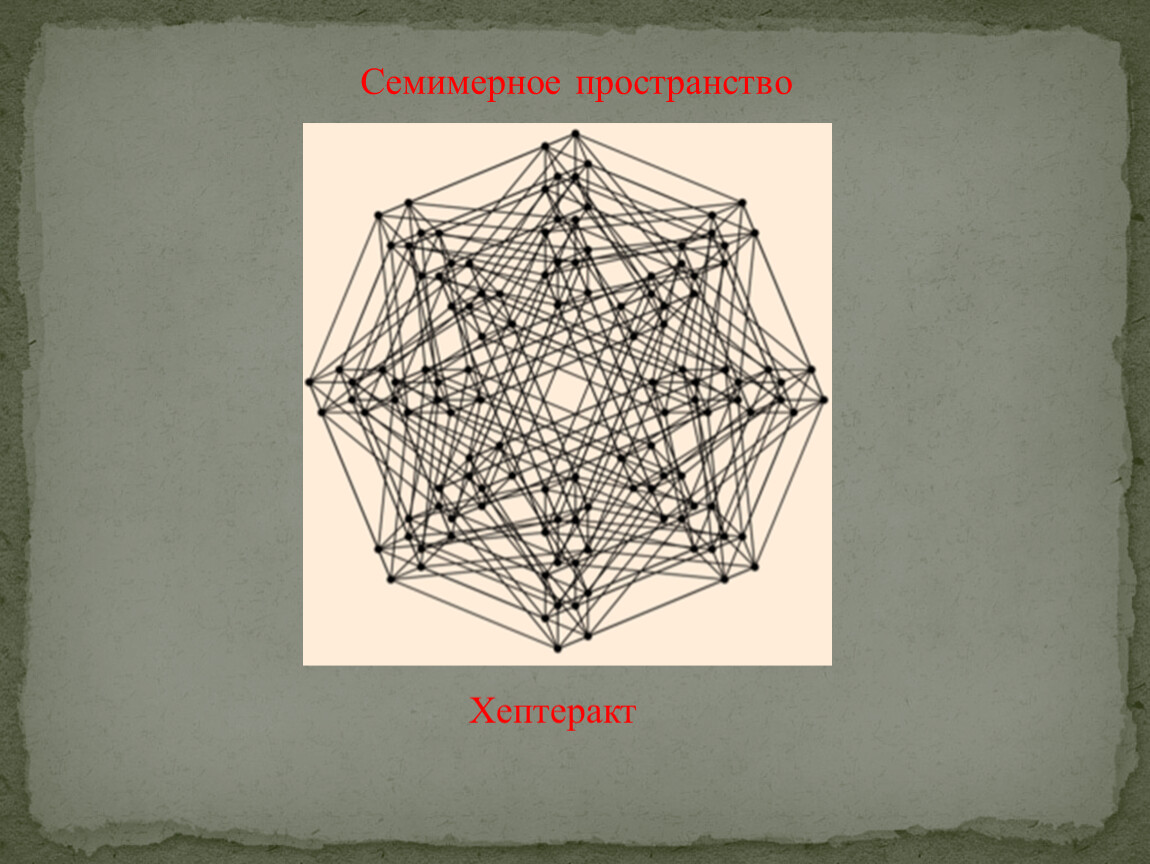 В этом пространстве а также. Семимерное пространство. Хептеракт. Семимерное измерение. Фигура в семимерном пространстве.