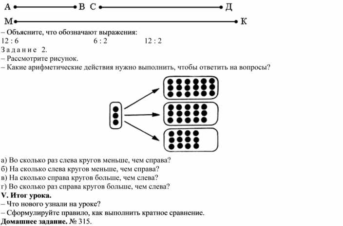 Конспект урока по математике 4 класс школа россии диаграммы