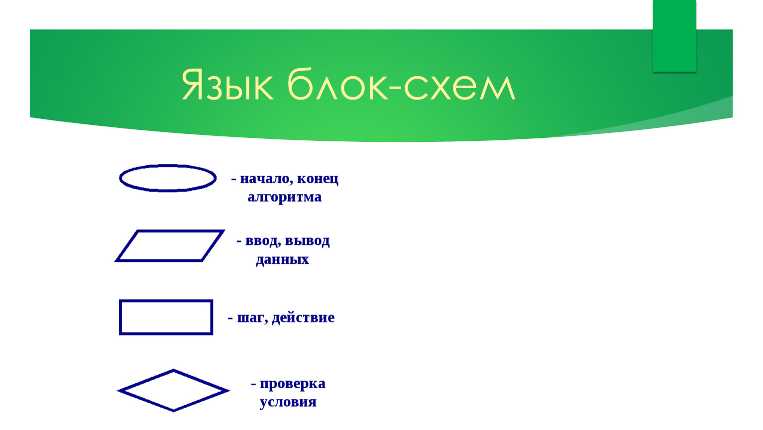 Блок языки. Язык блок схем. Элементы блок схемы. Знаки блок схемы. Блок схема условие.