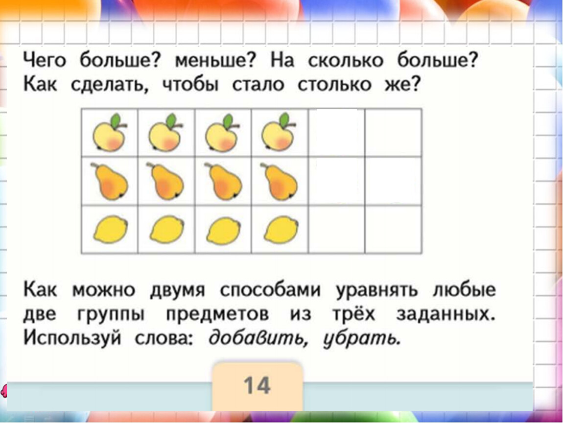 На сколько больше на сколько меньше 1 класс школа россии презентация школа россии