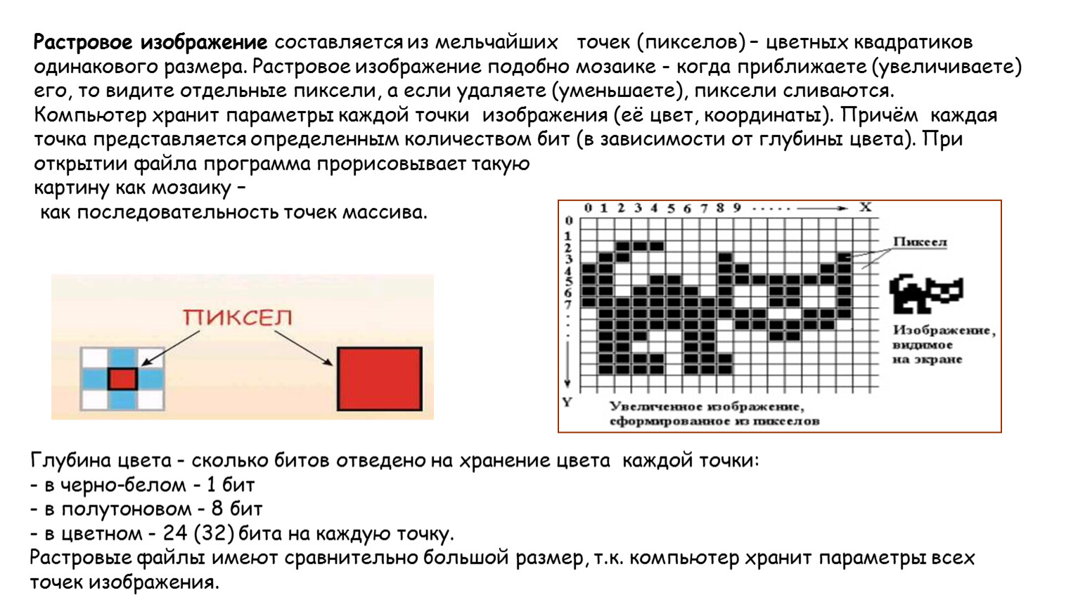 Размер растровых графических файлов. Размер файла растрового изображения. Форматы растровых изображений. Растровое изображение составляется из. Растровое изображение из точек.