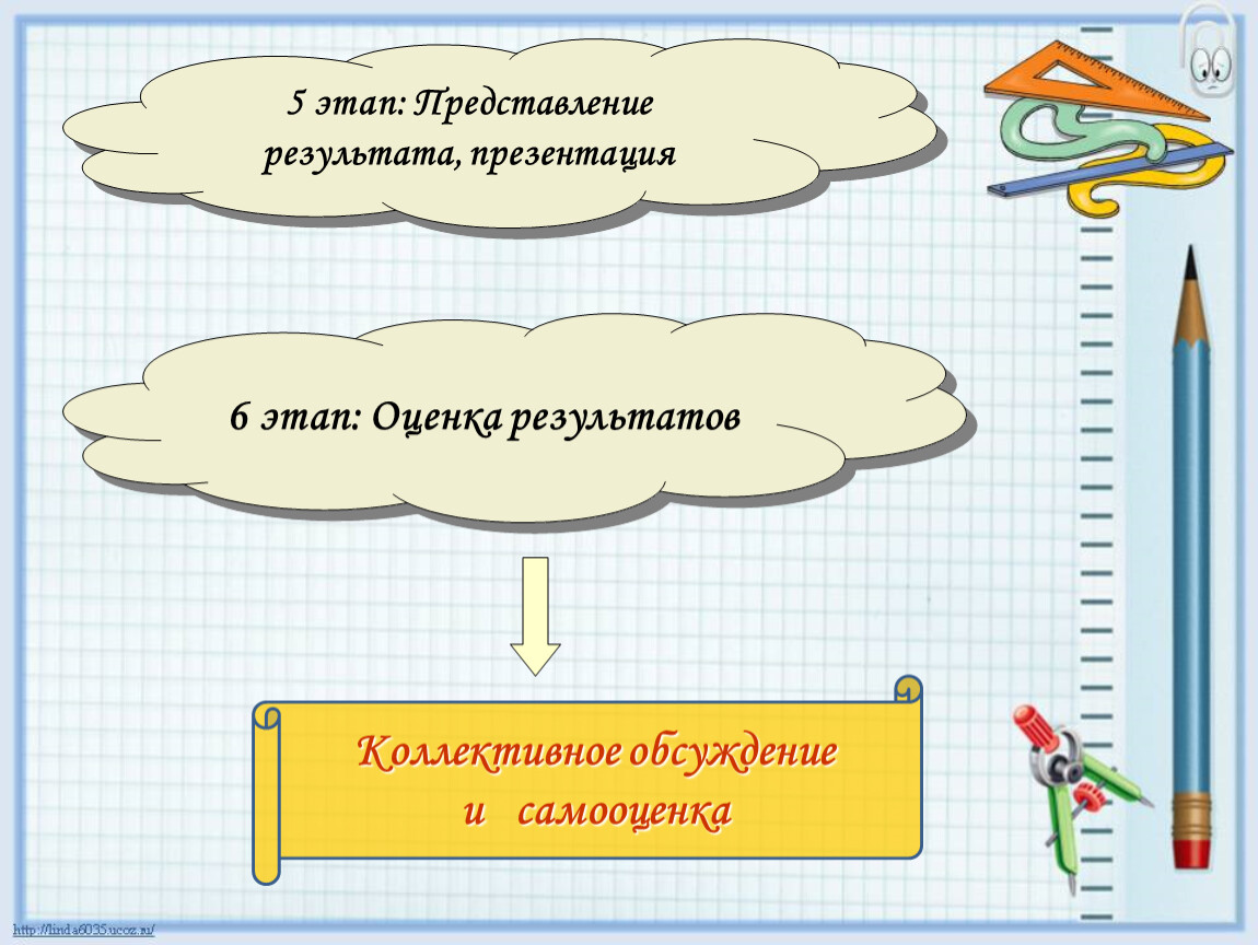 Вкусный этап презентации 6 букв