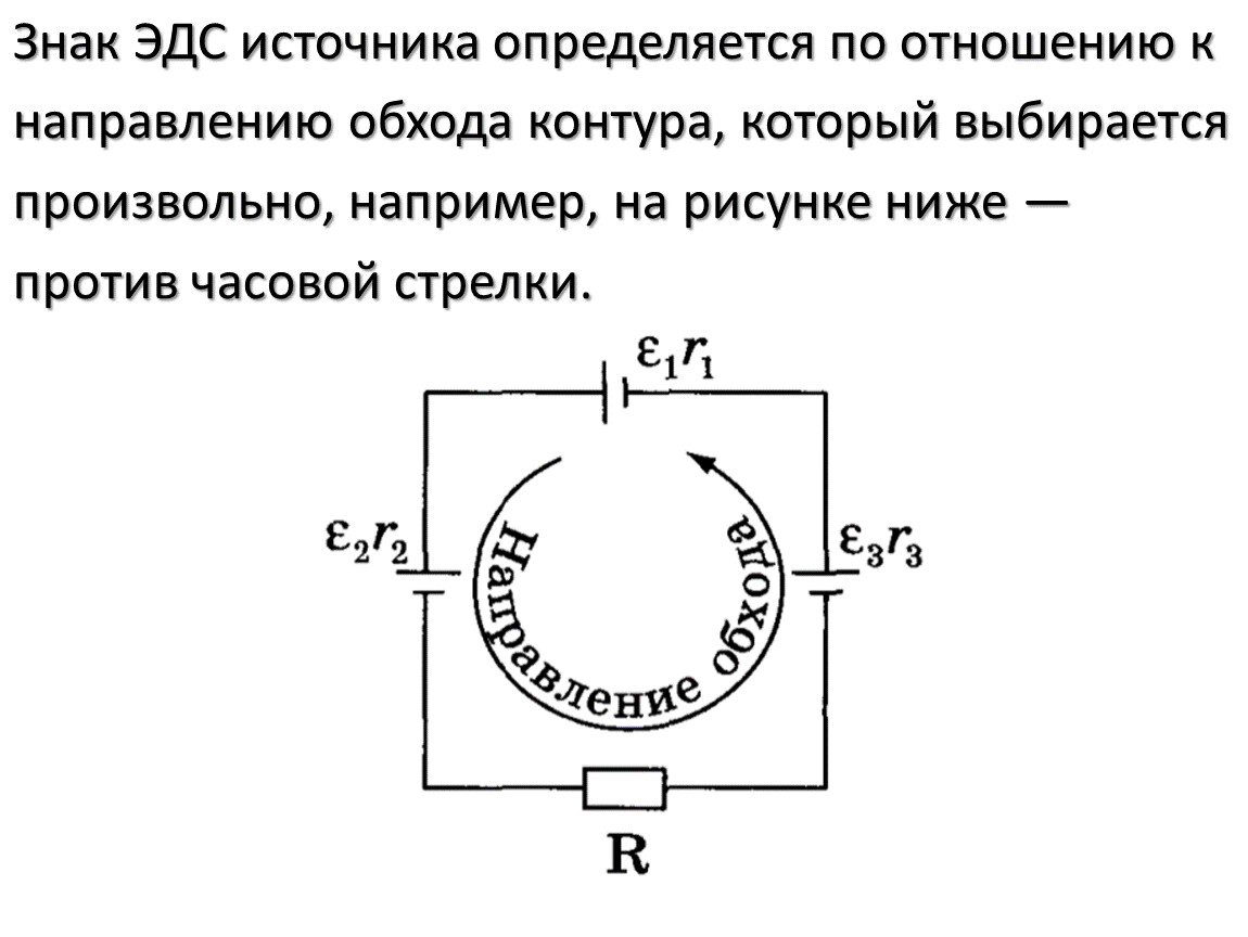 Эдс на схеме где плюс где минус