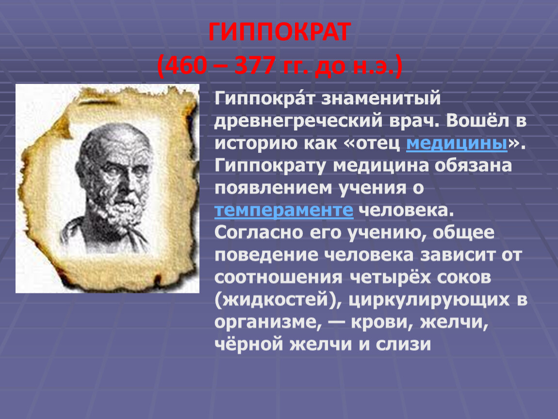 Гиппократ телефон. Древнегреческий врач Гиппократ. Учение о темпераменте Гиппократа. Гиппократ учение. Гиппократ отец медицины.