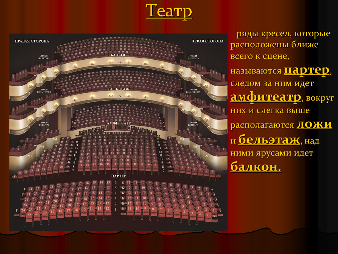 Схема зал театр ермоловой фото