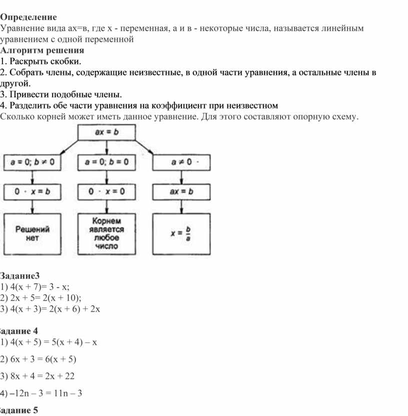 Планы для одной независимой переменной и нескольких групп