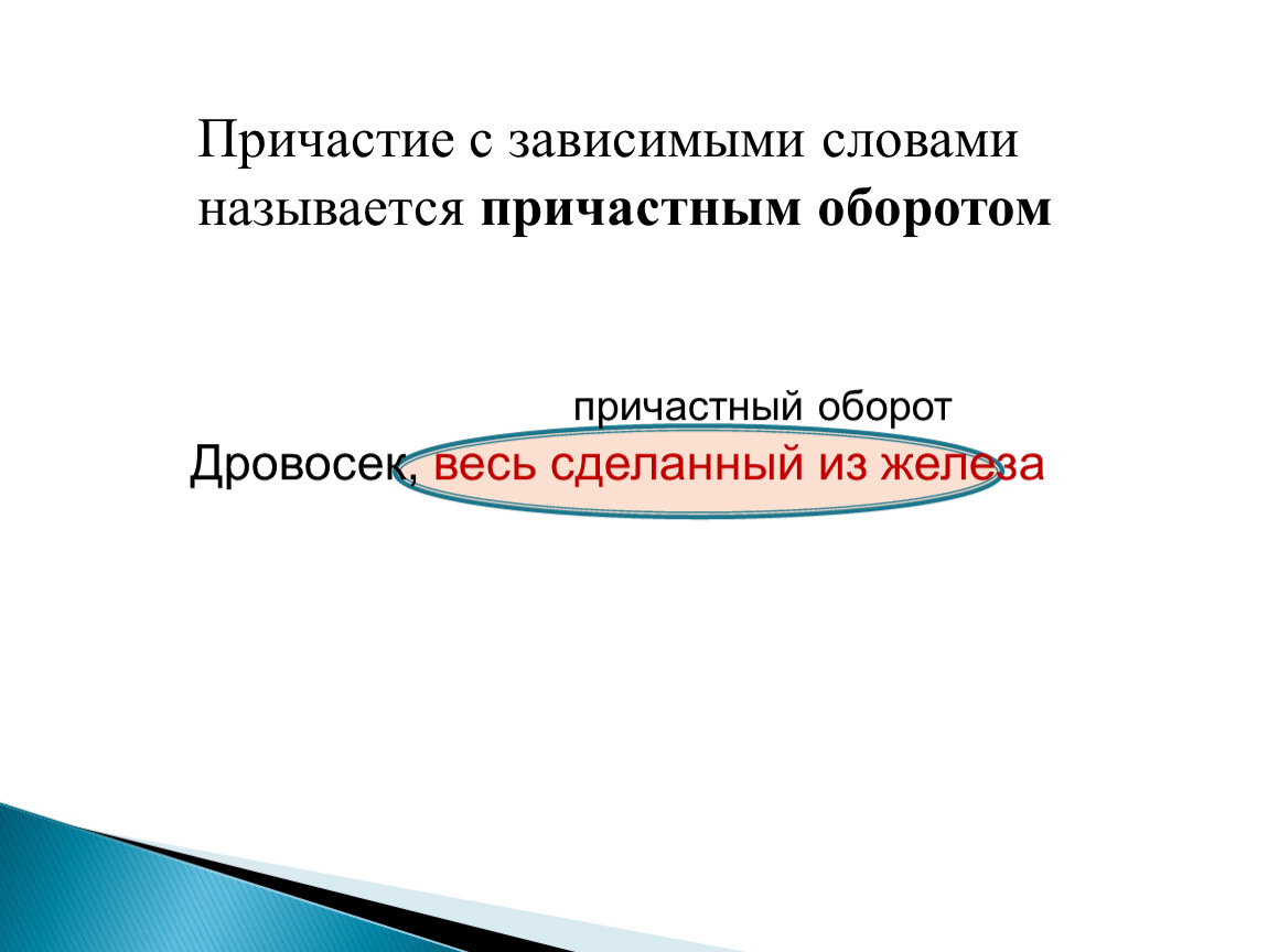 Причастие и причастный оборот презентация