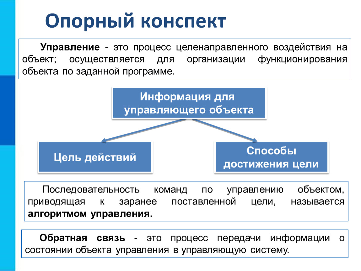 Алгоритмы управления 9 класс презентация